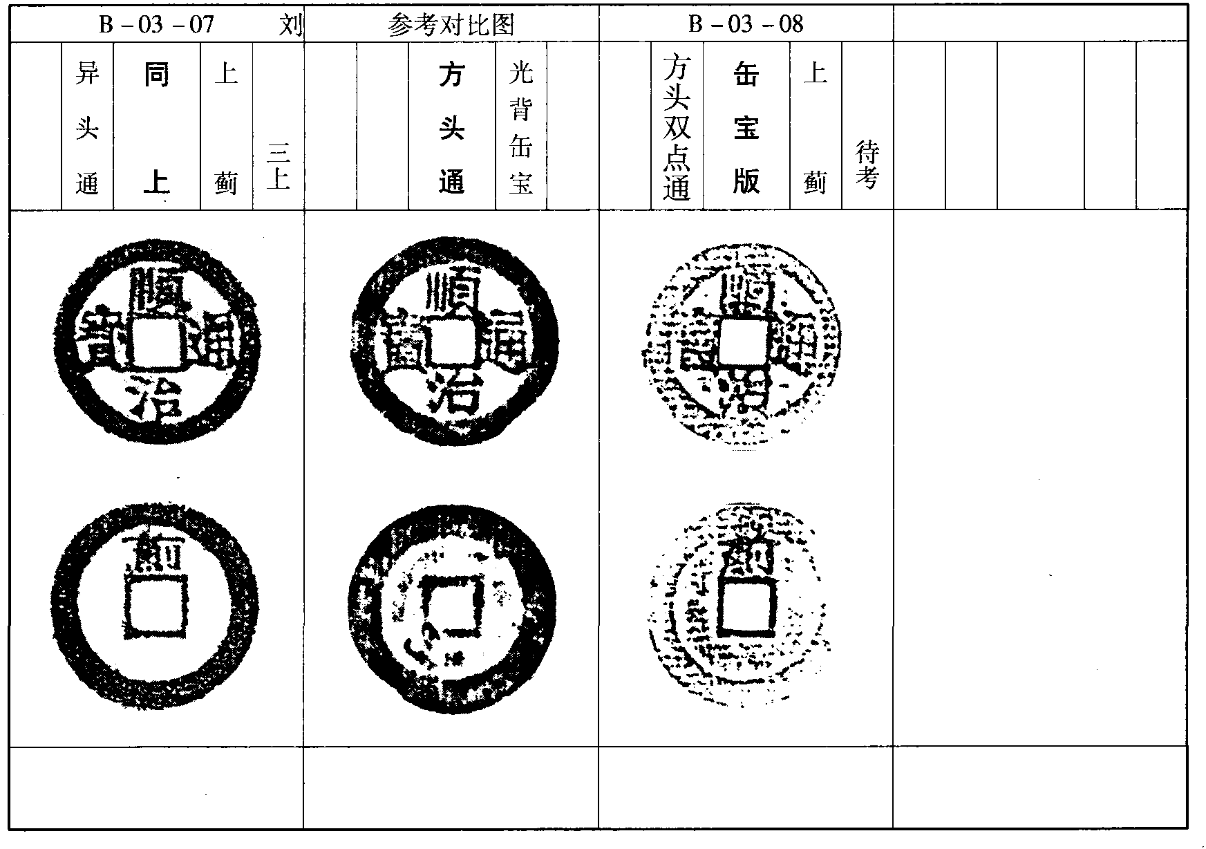 背“薊”類(B-03)